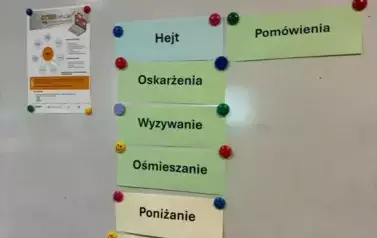 Tablica z określeniami na temat hejtu