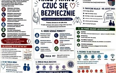 Masz prawo czuć się bezpiecznie - plakat