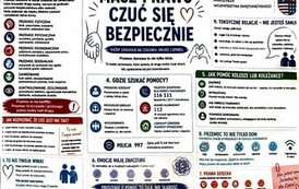 Masz prawo czuć się bezpiecznie - plakat