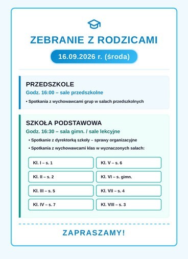 Zebranie z rodzicami 